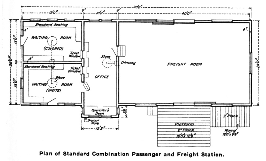 Virginian Info Railroad Gazette